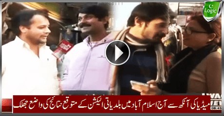 Expected Result Of Today's LBE Islamabad, Glimpses Through Media Eye