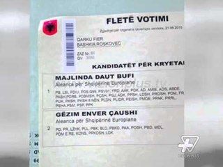 Bllokohet votimi në Roskovec - News, Lajme - Vizion Plus
