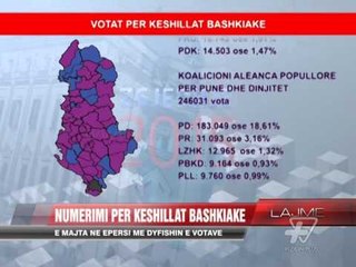 Votat për Këshillat Bashkiakë - News, Lajme - Vizion Plus