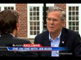 KANDIDATI REPUBLIKAN QE GARON PER PRESIDENT JEB BUSH 22 MILION DOLLARE PASURI LAJM