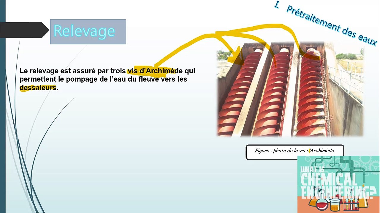 Procédés des preTraitement