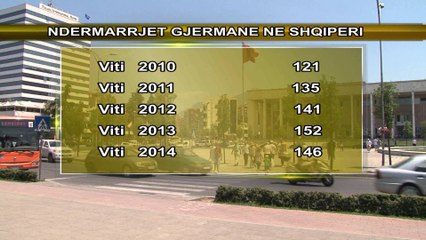MARREDHENIET TREGTARE SHQIPERI - GJERMANI
