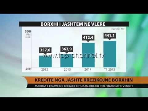 Kreditë nga jashtë rrezikojnë borxhin - Top Channel Albania - News - Lajme