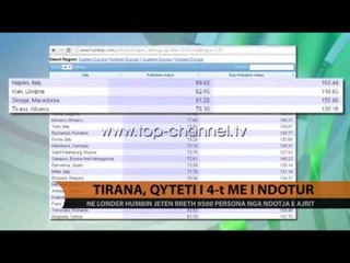 Tirana, qyteti i 4-t më i ndotur - Top Channel Albania - News - Lajme