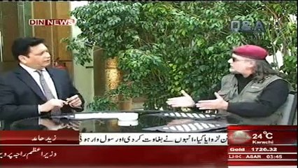 Zaid Hamid's Analysis about the Balcanization of Pakistan by India America etc And Security Threats