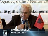 NGJELA NE POGRADEC STUDENTET MUND TA NDRYSHOJNE KETE REALITET LAJM