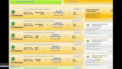 MMMgives it's  participants the right for their money growth in a program