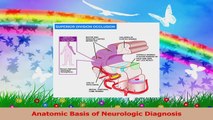 Anatomic Basis of Neurologic Diagnosis Read Online