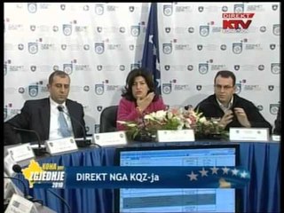 PDK KRYESON KQZ PUBLIKON REZULTATET PARAPRAKE LAJM