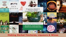 Read  Making Herbal Tinctures Liqueurs  Wines PDF Free