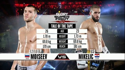 Anatoly Moiseev - Teo Mikelic GLORY 25 Milan ROUND 2 KO