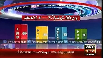 Bulletin – 1200 – Monday – 30 – Nov – 2015