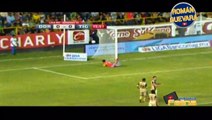 Dorados vs Tigres 0-0 Jornada 14 Apertura 2015 Liga Mx HD