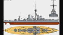 World of Warships - Know Your Ship! - Queen Elizabeth Class Battleship