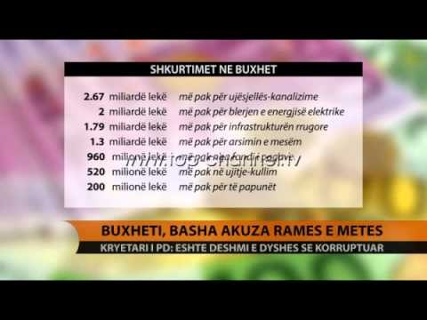 Buxheti, Basha akuzon Ramën e Metën - Top Channel Albania - News - Lajme