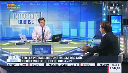 Les tendances sur les marchés : Quelles perspectives pour 2016 ? - 27/11