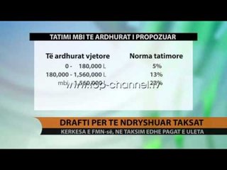 Descargar video: Drafti për të ndryshuar taksat - Top Channel Albania - News - Lajme