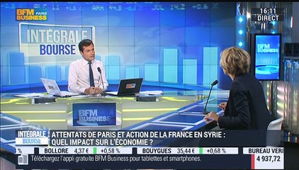 L'actu macro-éco : Attentats de Paris : quels impacts sur l'économie ? - 27/11