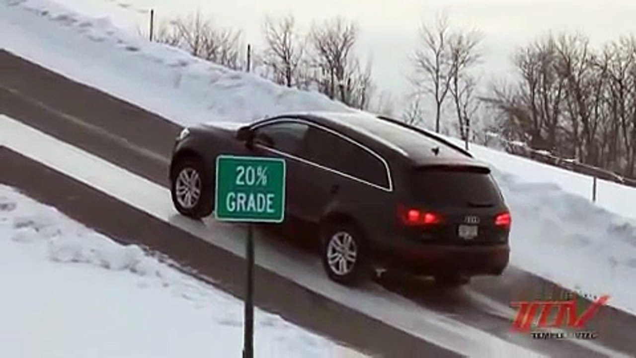 Lexus ATC vs. Audi Quattro vs. Acura SH-AWD