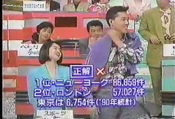 [90年代バラエティ黄金期シリーズ] スーパークイズＳＰ92年春その３（1992年4月1日 ＯＡ）