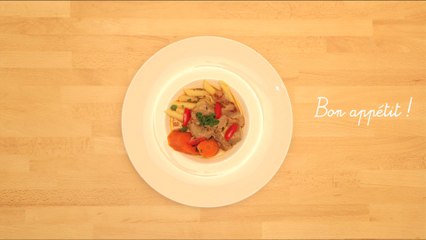 Comment braiser une viande ?