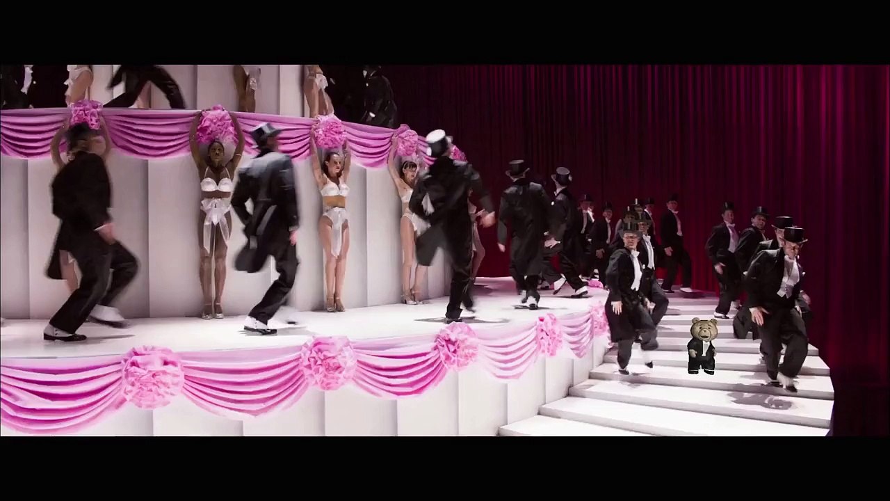 Making of Ted 2 Motion Capture