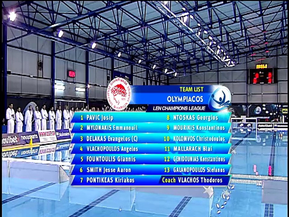 Champions League Preliminary Round Day 3 - Olympiacos PIRAEUS SFP vs Primorje RIJEKA - Highlights