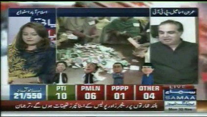 Samaa News Nadeem Malik Shows(Imran Ismail PTI)