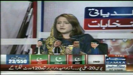 Samaa News Nadeem Malik Shows Dr. Sheri Mazari Ki Beti Na PML N Ko Wot Dala