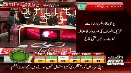 Aina 8pm T0 9pm – 30th November 2015