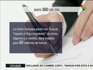 UE pacta con Turquía regular el flujo de refugiados