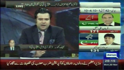 Dunya News kamran shahid Shows( People's Party Secretary-General Latif Khosa)