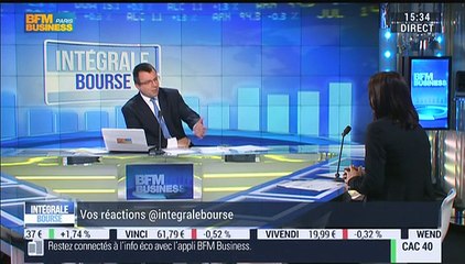 Plan de trading: "Les décisions de la BCE jeudi aura un impact très important sur l'euro", Lucie Lallouz - 30/11