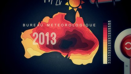 Le changement (climatique), c'est maintenant (Data Gueule)