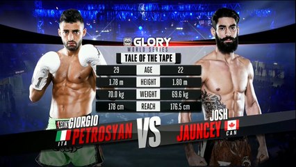 Giorgio Petrosyan - Josh Jauncey GLORY 25 Milan (Bilgehan Demir Anlatımı)