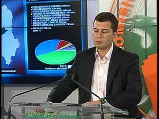 KQZ PER DEPUTETET NA UZURPUAN,U DETYRUAM TE THERRASIM POLICINE LAJM