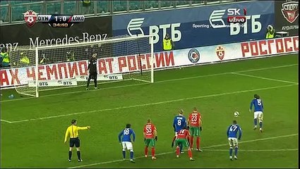 Dynamo Moscow 2–2 Lokomotiv Moscow All Goals 30.11.2015