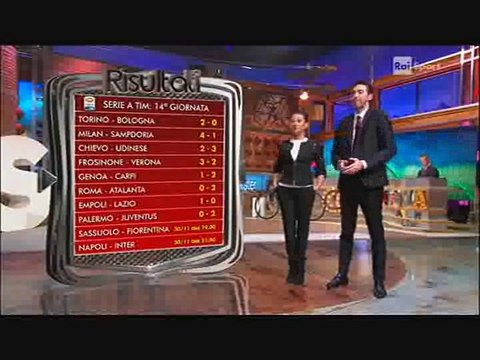 La domenica Sportiva del 29 novembre 2015 1/3