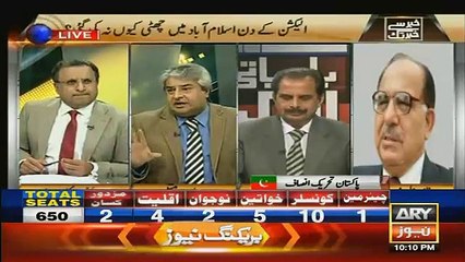 Khabar Se Khabar Tak – 30th November 2015