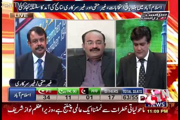 Siyasat Aur Riyasat – 30th November 2015