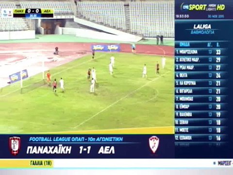 10η Παναχαϊκή-ΑΕΛ 1-1 2015-16 Ote sport highlights