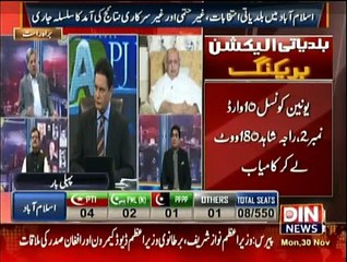 Q&A With PJ Mir - 30th November 2015