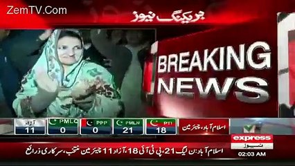 Final Result Of Islamabad LB Elections