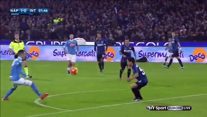 All Goals & Highlights |  Napoli v. Inter 2-1 | 30.11.2015 HD