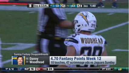'NFL Fantasy Live': Week 12 fantasy disappointments