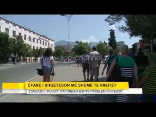 Wake Up, 09/09/2015 - Çfarë i shqetëson më shumë të rinjtë