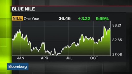 Blue Nile CEO: Our Business Is Built Off Everyday Value