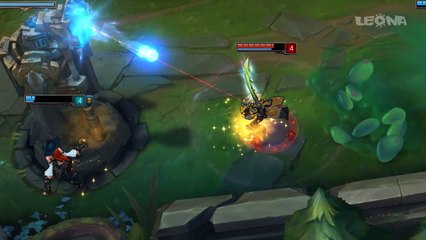 Type of Jungler(WTF R U doin?)
