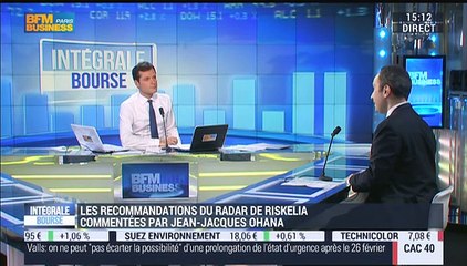 "On a un système financier plein de contraste qui nous donne de la peine à déchiffrer quelque chose de cohérent",  Jean-Jacques Ohana – 01/12