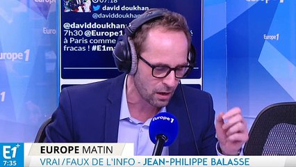 Les Chinois émettent-ils autant de CO2 que les Français ?